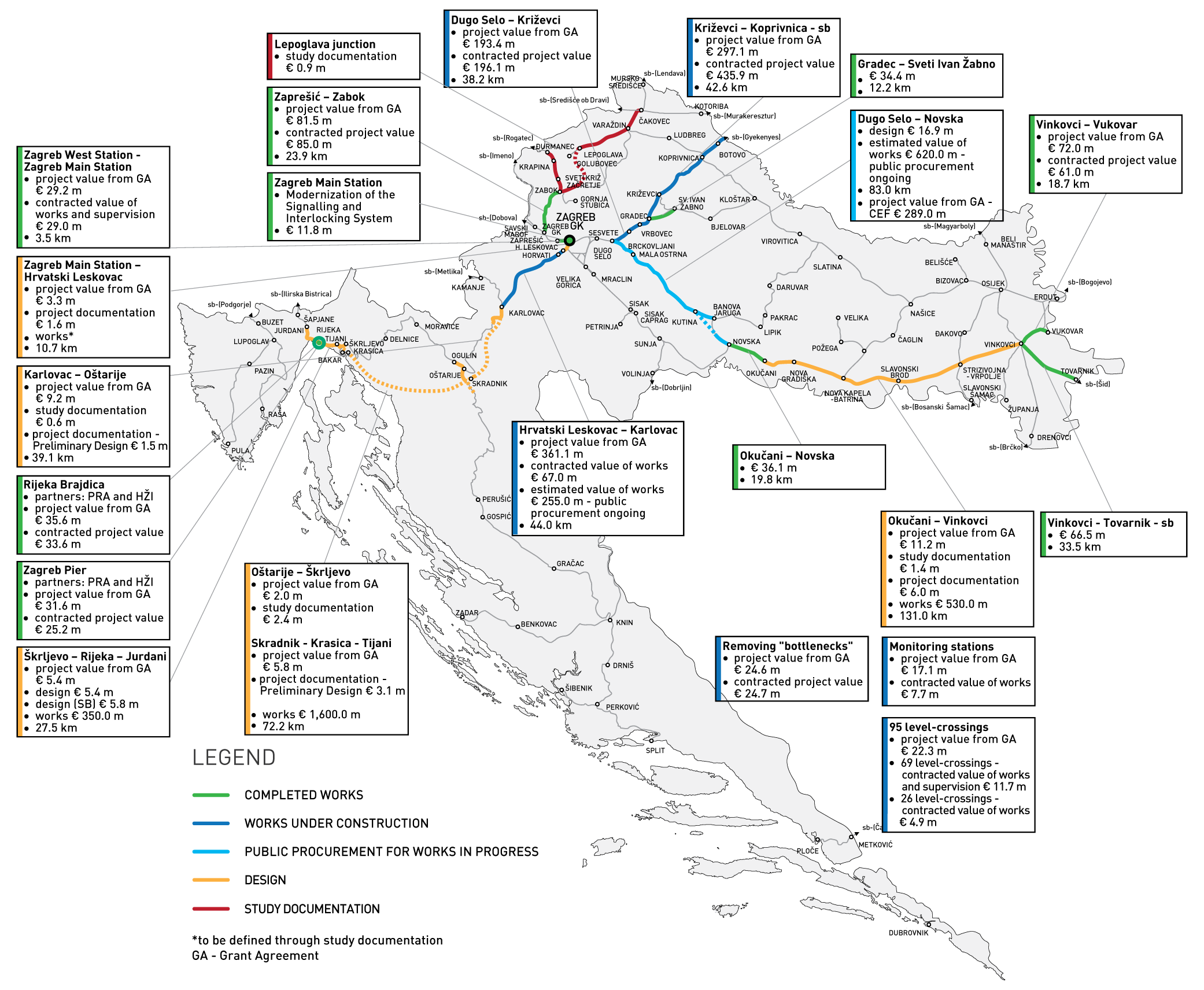 EU projects map October 6, 2025 Our EU projects